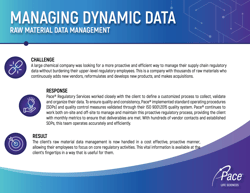 Vendor Management Case Study Cover